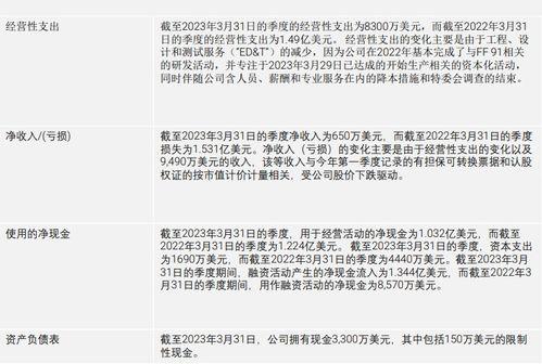 2019亚洲第一成年网站视频,热门视频盘点与行业洞察