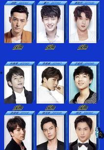 亚洲男神排行榜投票,投票揭晓年度人气王